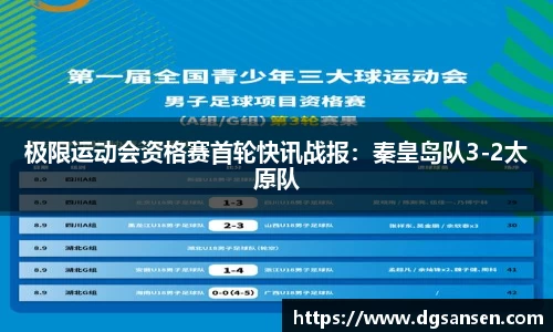 极限运动会资格赛首轮快讯战报：秦皇岛队3-2太原队
